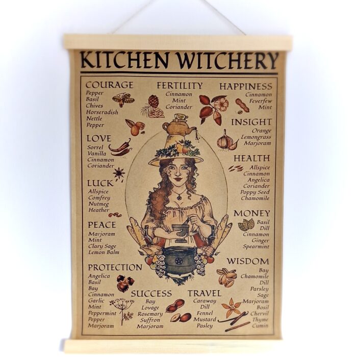 Magiczny Obrazek "Kitchen Witchery"